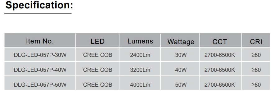 DLG-LED-057P SPEC